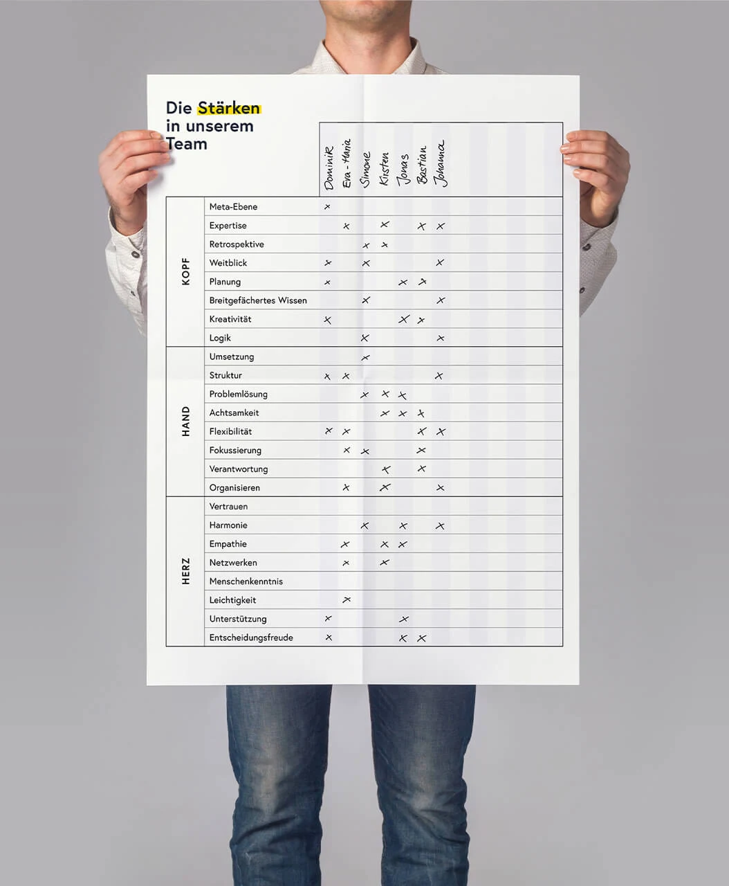 Person hält das ausgefüllte Poster „Die Stärken in unserem Team“ in die Kamera